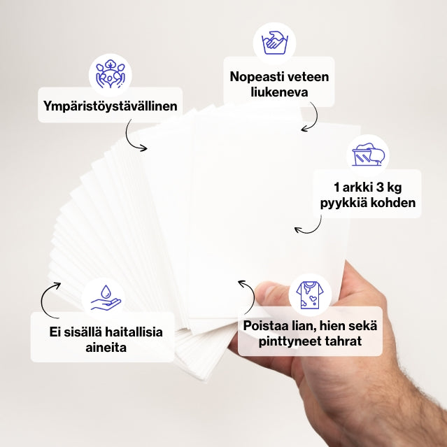 Noreon ympäristöystävälliset pesuainearkit